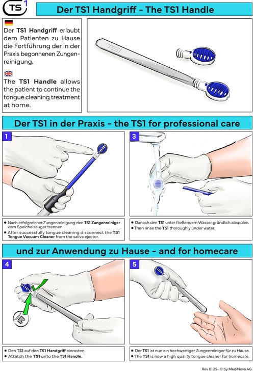 Ts1 Einleger Handgriff Mn 2025 V01 1 Titel